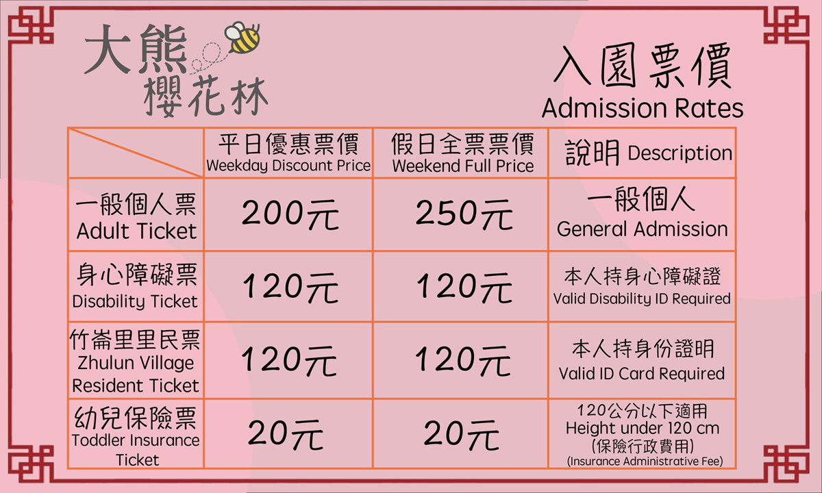 2026 三峽大熊櫻花林門票收費標準，包含全票、優待票及入園票價說明圖