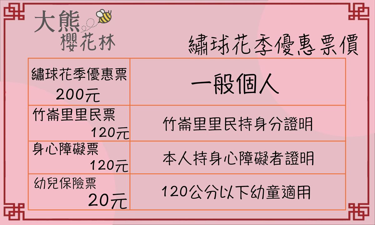 新北三峽大熊櫻花林賞櫻花季門票資訊與入園須知